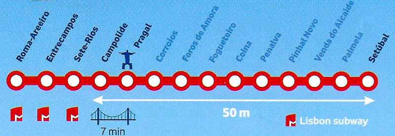 Train Map