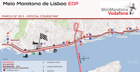 Maratona média Lisboa 2020