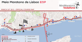 Maratón Middle Lisbon 2020